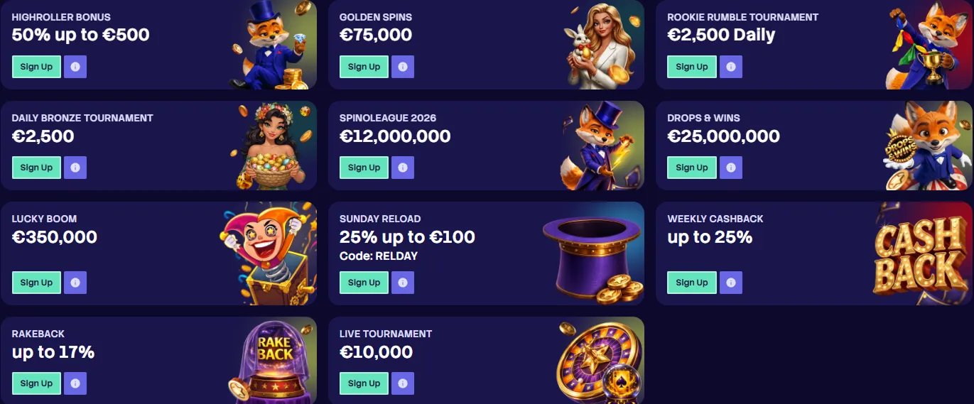 Betaaldata: Methoden, Kosten en Doorlooptijden bij €10