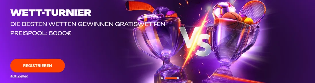 Buitenlandse €10-Aanbieders: Volumeschattingen